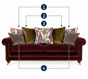 Picture of Charlbury Grand Sofa - PillowBack 