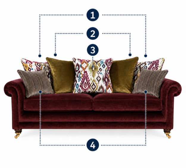 Picture of Charlbury Grand Sofa - PillowBack 