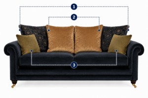 Picture of Charlbury 3 Seater- PillowBack 
