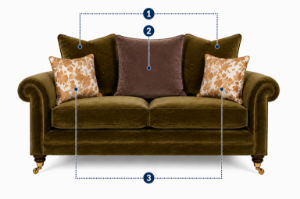 Picture of Charlbury 2 Seater- PillowBack 