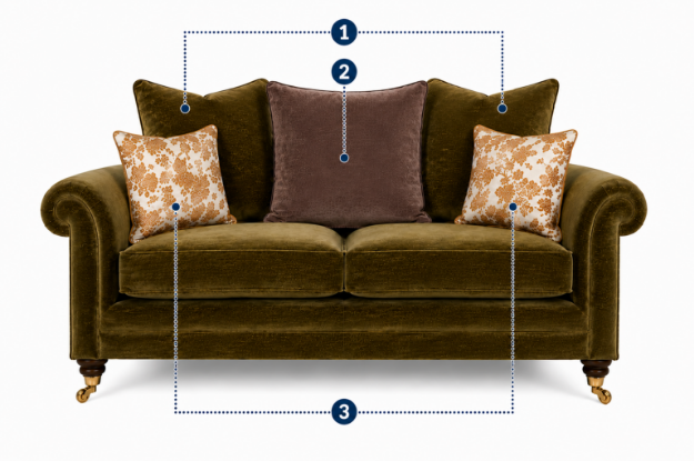 Picture of Charlbury 2 Seater- PillowBack 